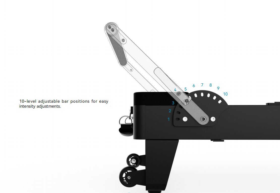 TSH Detail 6